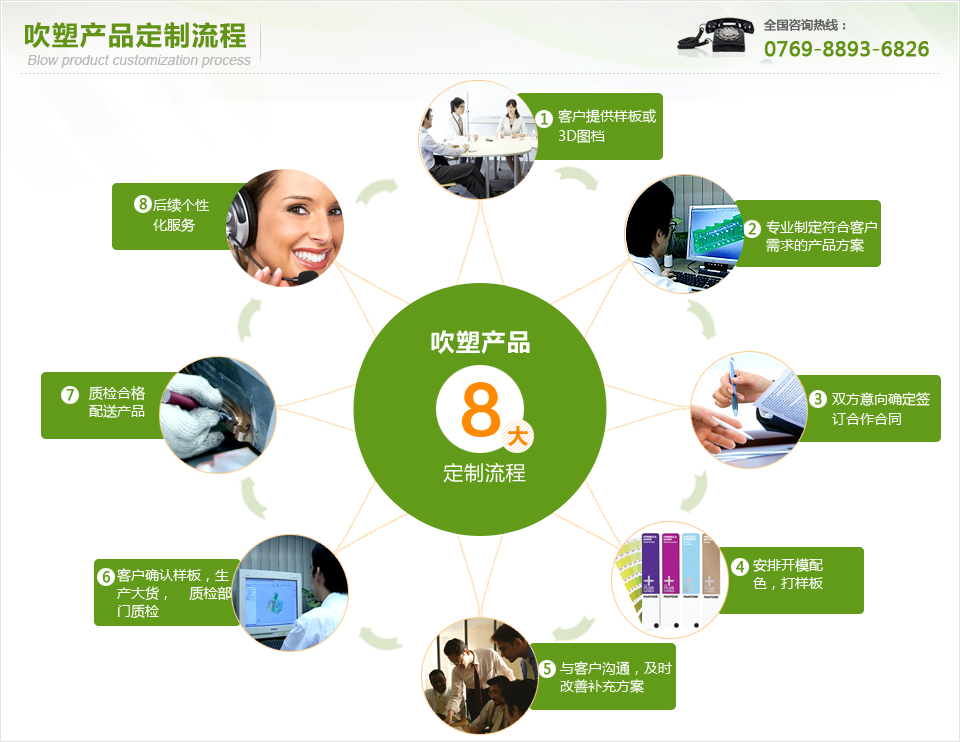 信誉第一网投平台优势 信誉第一网投平台优势